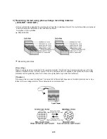 Preview for 81 page of LG RH1777 Service Manual