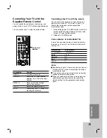 Preview for 55 page of LG RH188HS Owner'S Manual