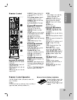 Предварительный просмотр 11 страницы LG RH1999M Owner'S Manual