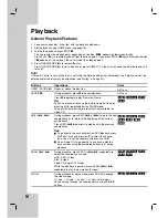 Preview for 26 page of LG RH1999M Owner'S Manual