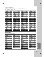 Preview for 56 page of LG RH1999M Owner'S Manual