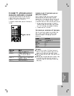 Предварительный просмотр 109 страницы LG RH265 Owner'S Manual