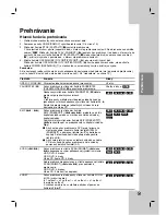 Предварительный просмотр 135 страницы LG RH265 Owner'S Manual