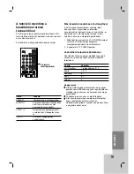 Предварительный просмотр 221 страницы LG RH265 Owner'S Manual