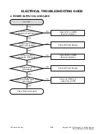 Предварительный просмотр 17 страницы LG RH265 Service Manual