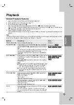 Предварительный просмотр 25 страницы LG RH298H Owner'S Manual