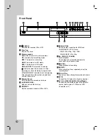 Предварительный просмотр 8 страницы LG RH2T160 Owner'S Manual