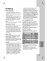 Preview for 57 page of LG RH2T160 Owner'S Manual