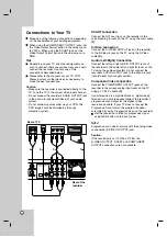 Preview for 12 page of LG RH2T7-P1L Owner'S Manual