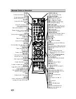 Preview for 12 page of LG RH4820 Owner'S Manual