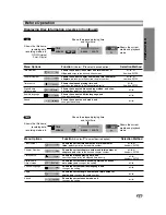 Preview for 33 page of LG RH4820 Owner'S Manual