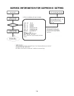 Preview for 7 page of LG RH4820W Service Manual