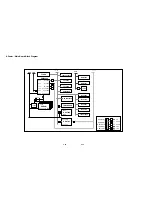 Preview for 34 page of LG RH4820W Service Manual