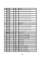 Preview for 82 page of LG RH4820W Service Manual