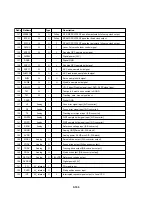 Preview for 85 page of LG RH4820W Service Manual