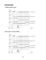 Preview for 92 page of LG RH4820W Service Manual