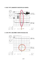 Preview for 97 page of LG RH4820W Service Manual