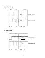 Preview for 107 page of LG RH4820W Service Manual