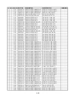 Preview for 127 page of LG RH4820W Service Manual