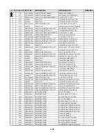 Preview for 136 page of LG RH4820W Service Manual