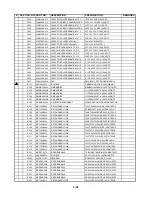 Preview for 144 page of LG RH4820W Service Manual