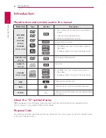 Предварительный просмотр 8 страницы LG RH731C Owner'S Manual