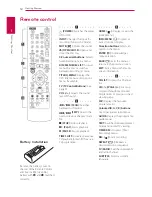 Предварительный просмотр 12 страницы LG RH731C Owner'S Manual