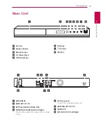 Preview for 13 page of LG RH731C Owner'S Manual