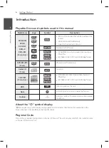 Preview for 6 page of LG RH731T Simple Manual