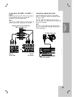 Предварительный просмотр 15 страницы LG RH7500 Owner'S Manual