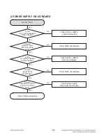 Preview for 19 page of LG RHT497H Service Manual