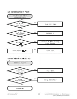 Preview for 23 page of LG RHT497H Service Manual