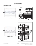 Preview for 33 page of LG RHT497H Service Manual