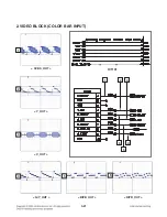 Preview for 36 page of LG RHT497H Service Manual