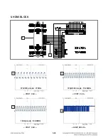 Preview for 41 page of LG RHT497H Service Manual