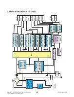 Preview for 46 page of LG RHT497H Service Manual