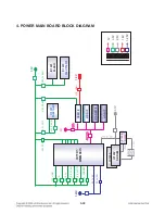 Preview for 48 page of LG RHT497H Service Manual