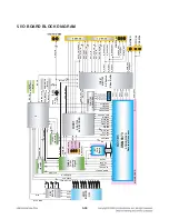 Preview for 49 page of LG RHT497H Service Manual