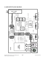 Preview for 52 page of LG RHT497H Service Manual