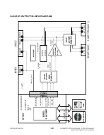 Preview for 53 page of LG RHT497H Service Manual