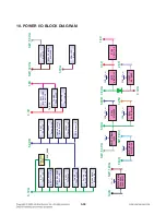 Preview for 54 page of LG RHT497H Service Manual