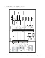 Preview for 55 page of LG RHT497H Service Manual