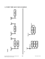 Preview for 56 page of LG RHT497H Service Manual