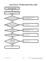 Preview for 83 page of LG RHT497H Service Manual