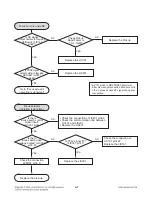 Preview for 88 page of LG RHT497H Service Manual