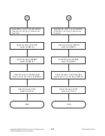 Preview for 96 page of LG RHT497H Service Manual