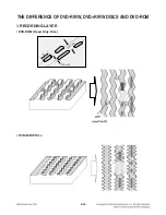 Preview for 97 page of LG RHT497H Service Manual