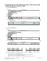 Preview for 102 page of LG RHT497H Service Manual