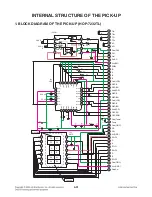 Preview for 112 page of LG RHT497H Service Manual