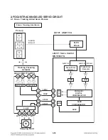 Preview for 116 page of LG RHT497H Service Manual